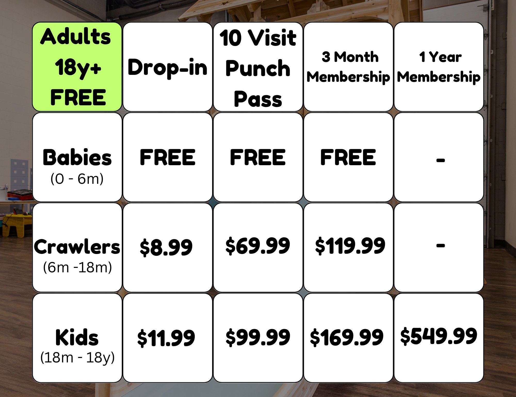 Pricing Lil Hoppers Playhouse & Cafe
